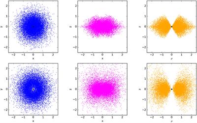 Dynamics and Formation of Obscuring Tori in AGNs